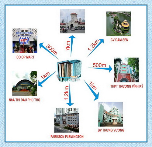 Cho thuê căn hộ The Useful, mói 100%, giá rẻ